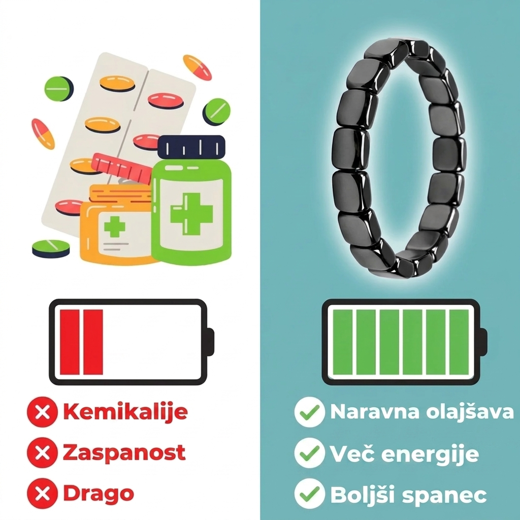 ZAVGOR® Hematitna Zapestnica – Sklepno Počutje & Naravna Energija