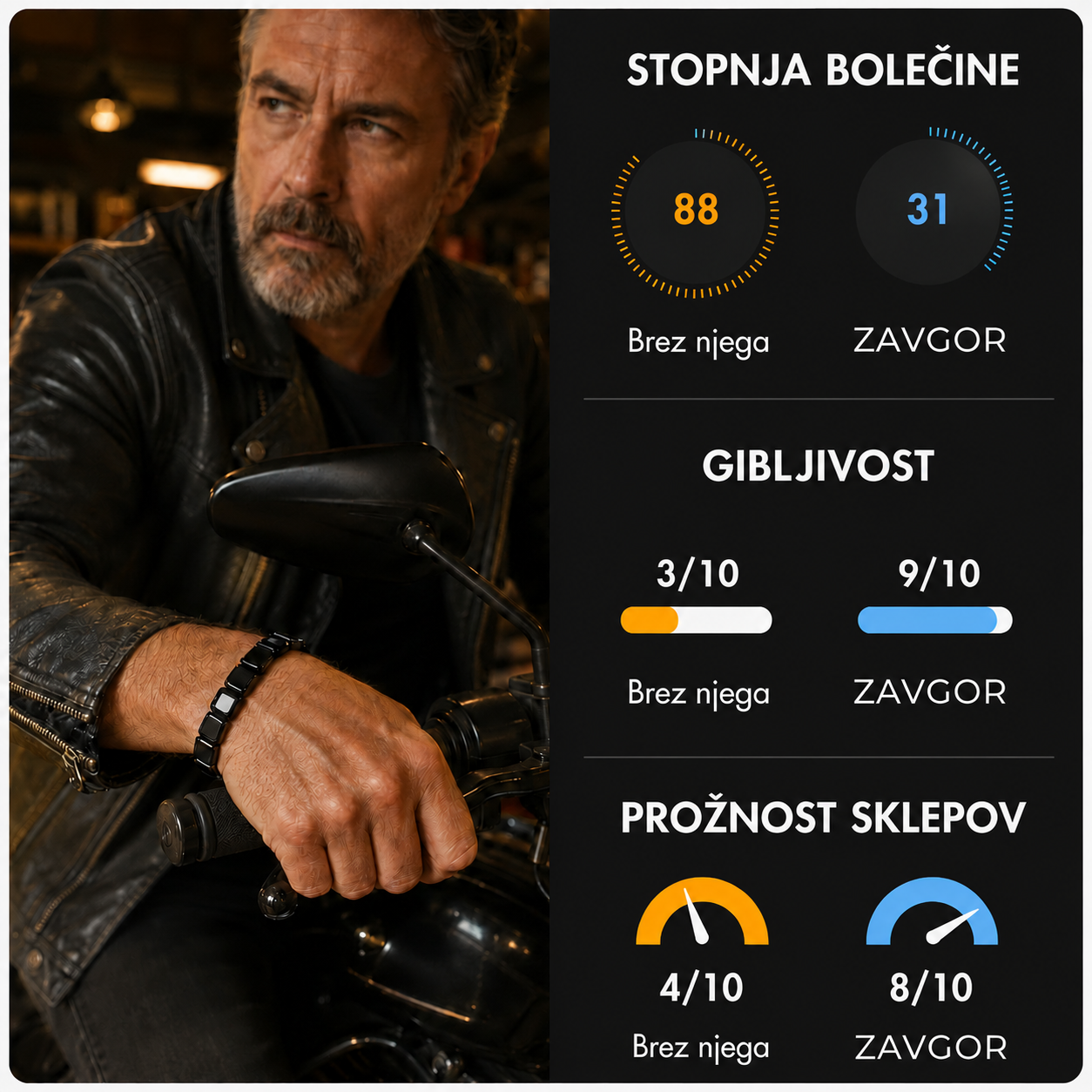 ZG-SI-ARTI-metric-b3.png